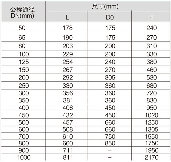 KZ45Xߵբκӳߴ磺.png