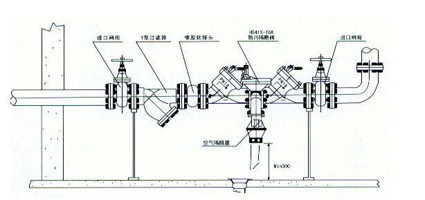 HS41X-Aֵֹװʾͼ.jpg