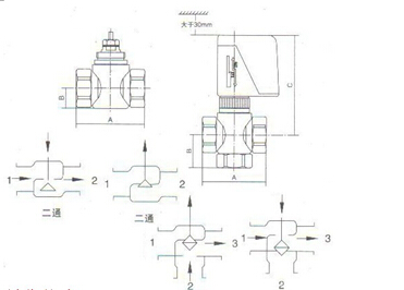 VA-7010綯ͨɭװʾͼ.jpg