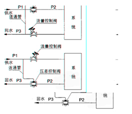 ZYC-1016ʽѹƷ.jpg